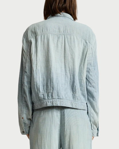 A model shown from the back wearing a light blue denim jacket and matching light blue denim pants against a plain light gray studio background.